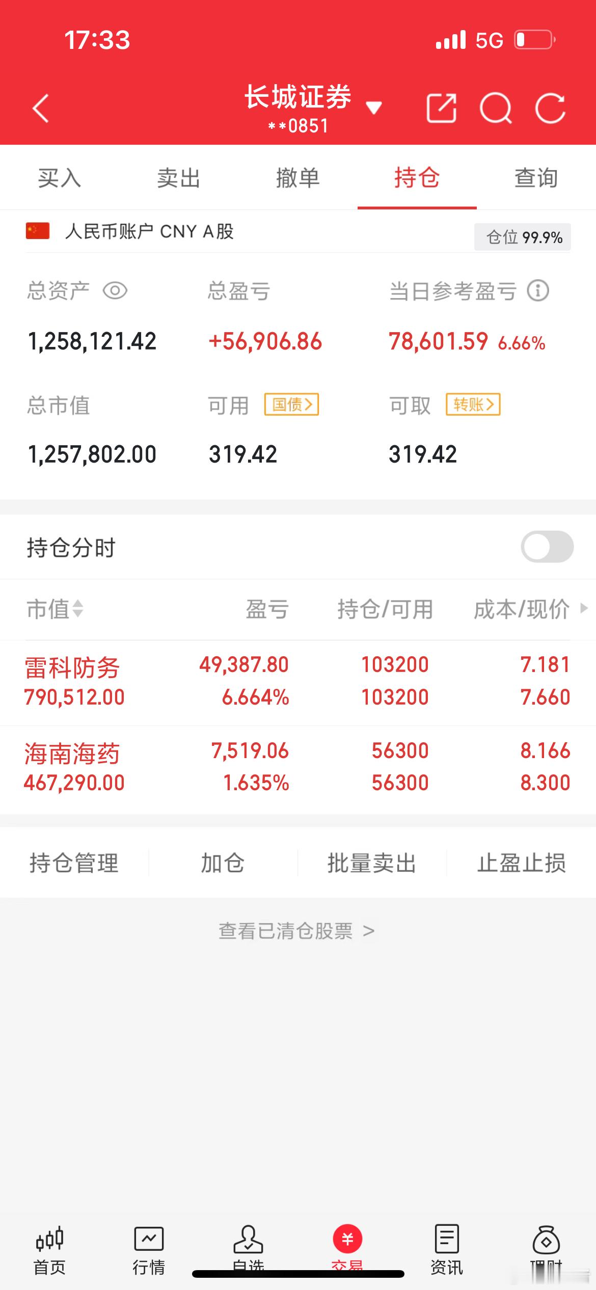 早上好！粉丝朋友！点赞评论888留下脚印