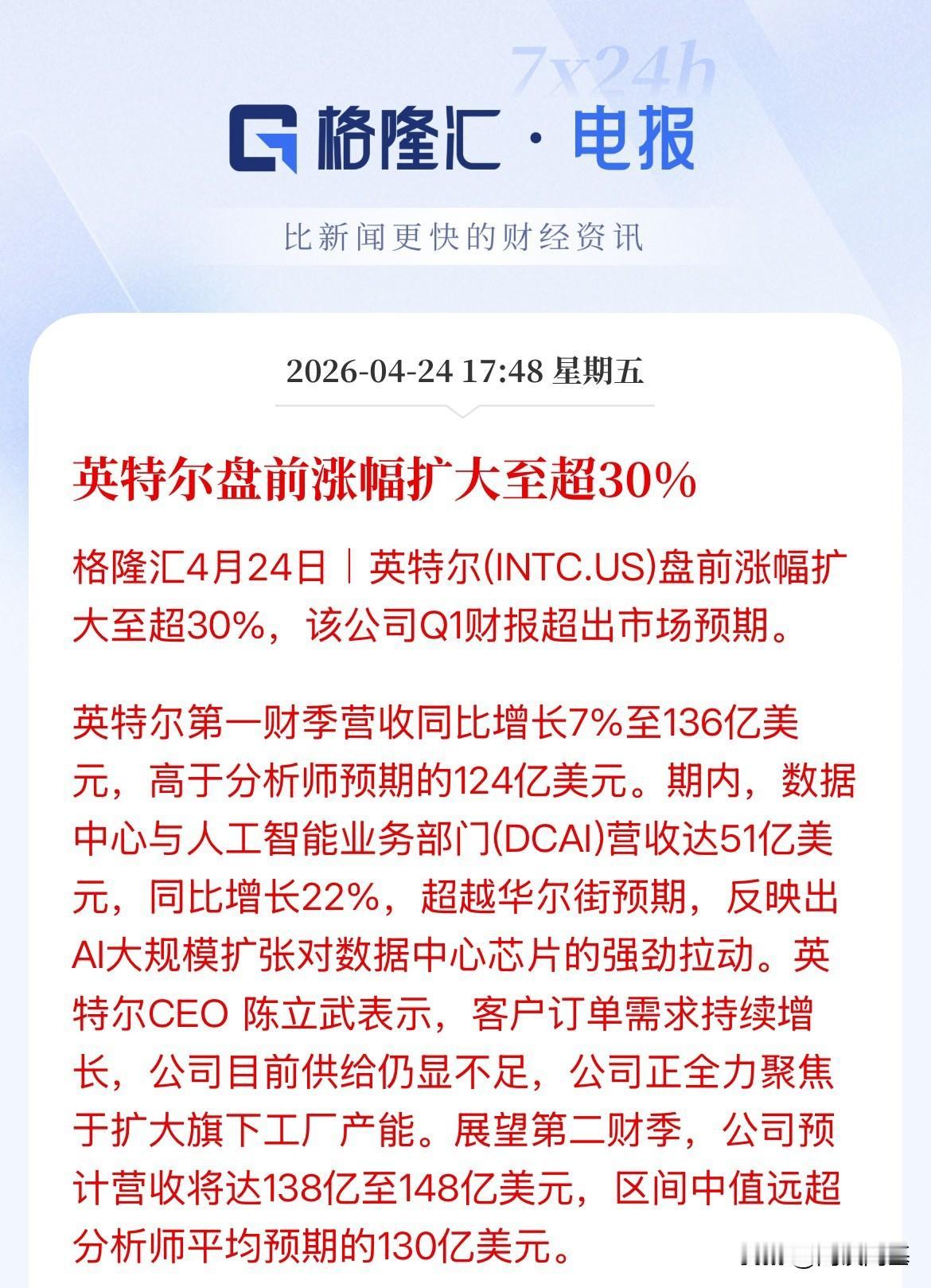 正规市场！英特尔盘前大涨30%，Q1业绩超预期，要是我们这边就叫利好兑现，高开低