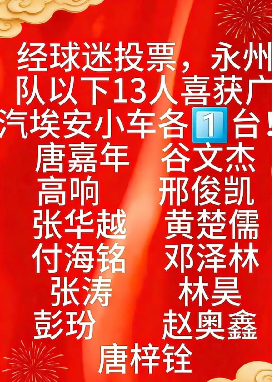 湘超永州队夺冠赠车的名单千呼万唤终于出来了，总共有13位球员享此殊荣！可对于“
