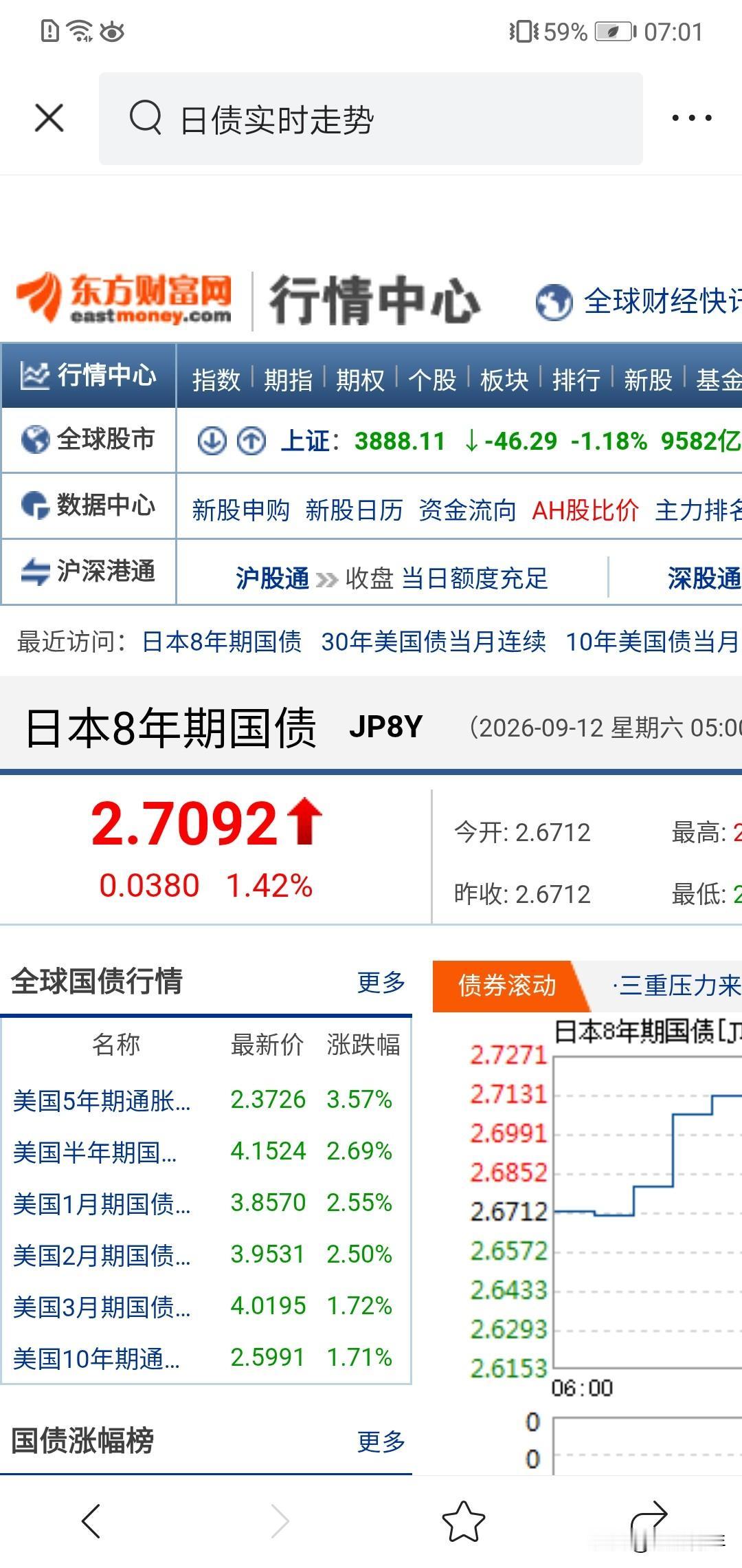 看看！！一大早美国加息，日本加息，欧洲加息都来了。！很多搞不懂的是，为什么美国加