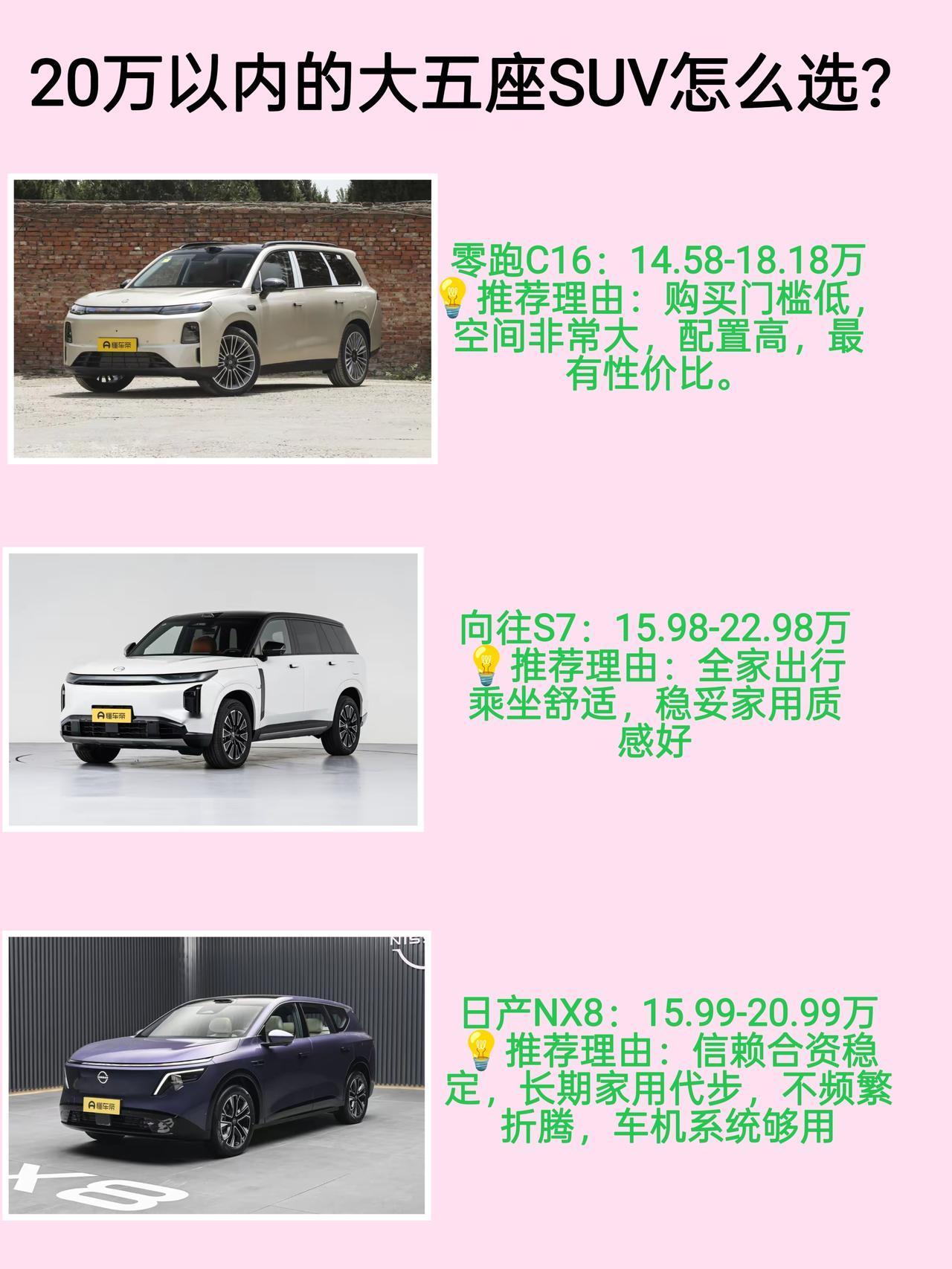 现在20万以内想买台大五座SUV选择太多了，我挑了三台车，分别是零跑C16五座版