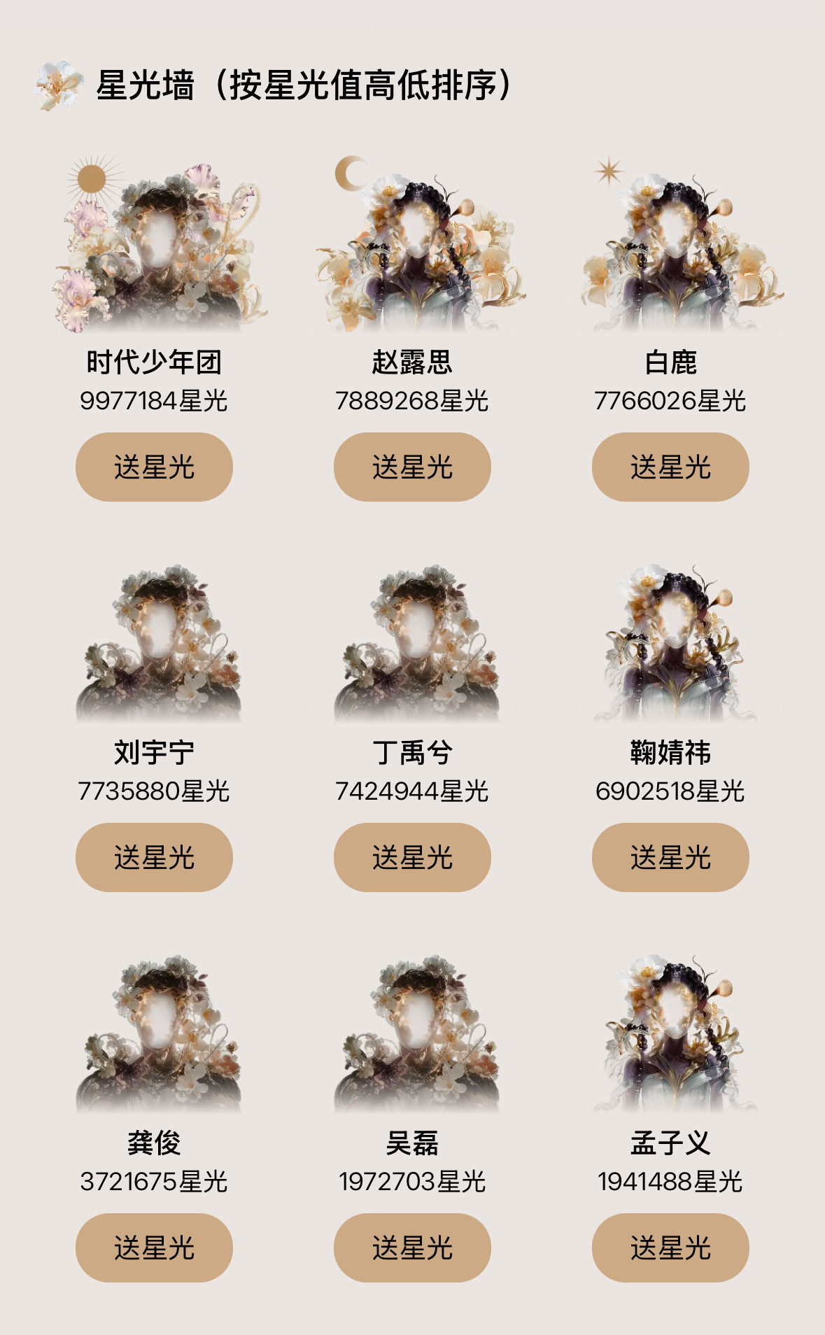 这两天投得热火朝天的星光墙真的让🐧大赚一笔一共就六个“出道位”只要进去了就会被