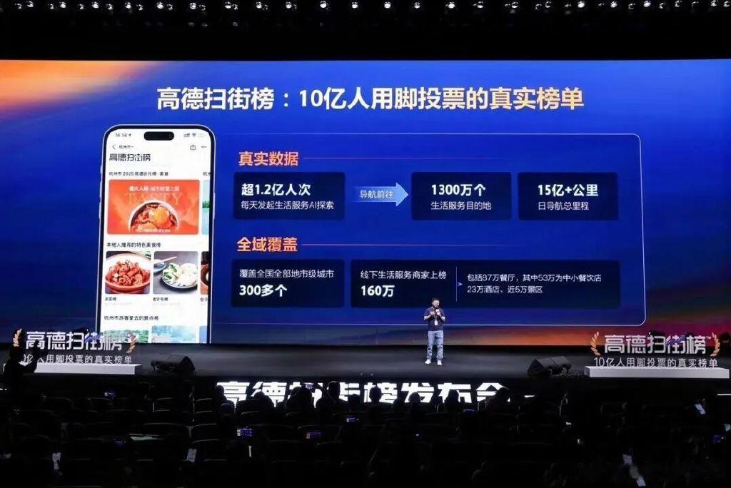 高德扫街榜, 是否动了10亿用户的隐私?