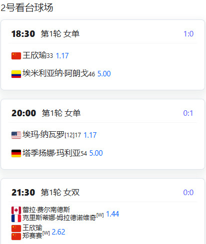 王欣瑜又是双线作战又是一日双赛2月9日多哈站赛程分析2月9日多哈站赛程分析，王