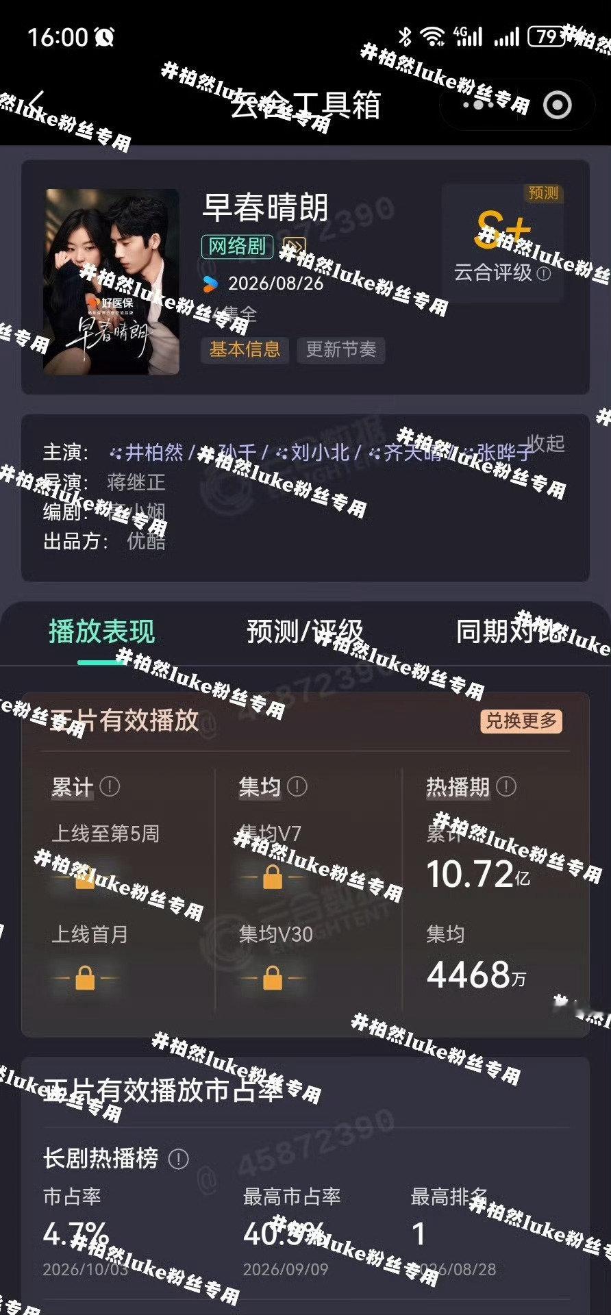 #早春晴朗云合集均4468万#恭喜我们早春晴朗！#井柏然栾念#井柏然永远值得信赖接下来期待谷雨#井柏