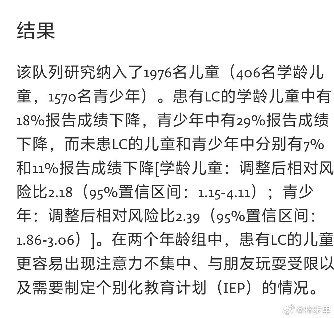 儿童和青少年学习困难与新冠后遗症。新冠后遗症会使儿童和青少年学习成绩变差的风险增