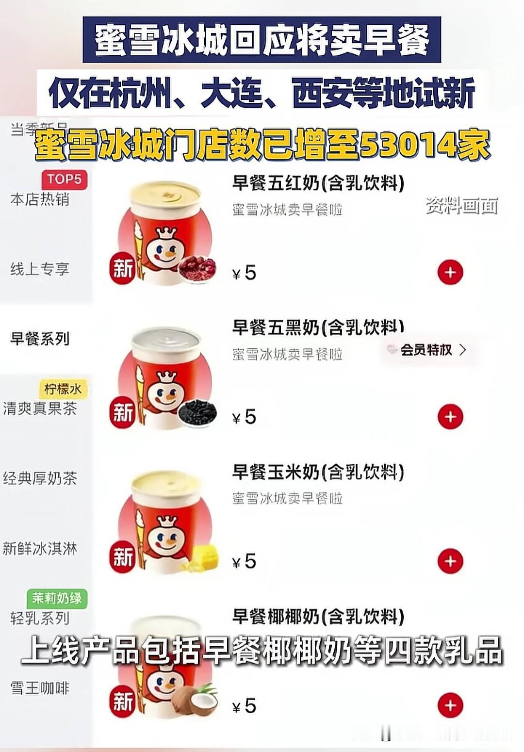 蜜雪冰城员工一觉醒来天塌了，门店要开始卖早餐了！这下好了，奶茶都忙不过来，还要忙