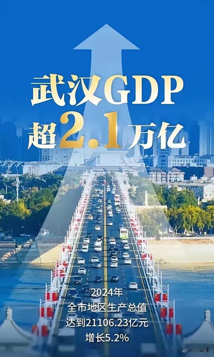 谁能想到，2025年的武汉直接交出“半年万亿GDP”的硬核成绩单！10592.8