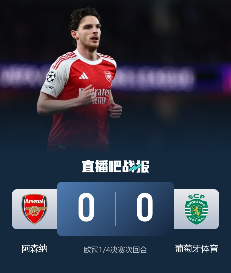 葡体中场: 出局令人痛苦, 我们证明自己有能力抗衡欧洲最强球队