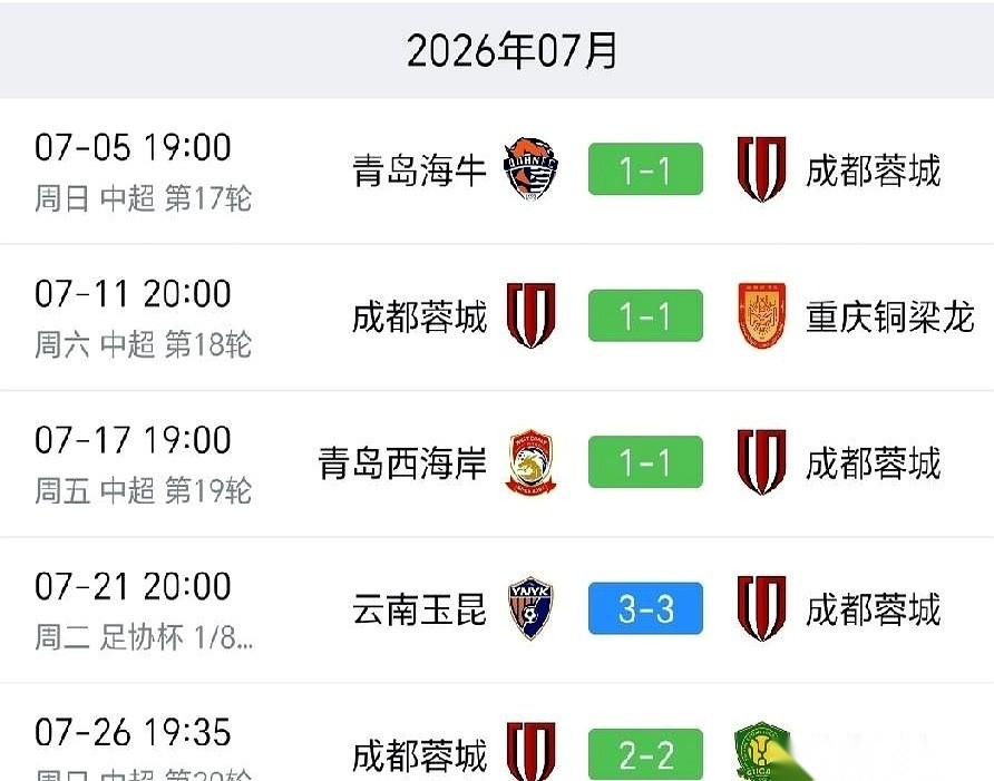 15分啊兄弟们！手握15分的巨大领先优势，我这大半夜看着8月的赛程表，后背居然