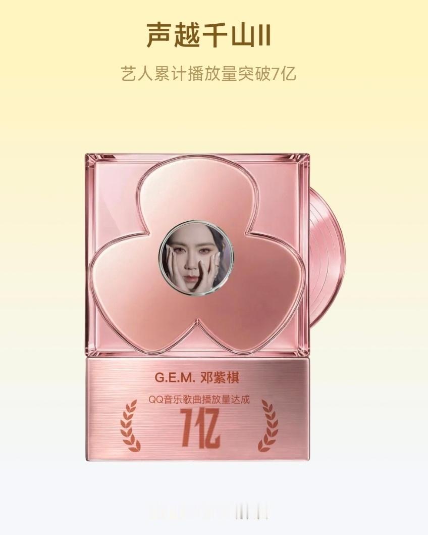 邓紫棋自由的你dzq邓紫棋流媒女王🔥恭喜解解在累计播放量突破七亿🏆又是首
