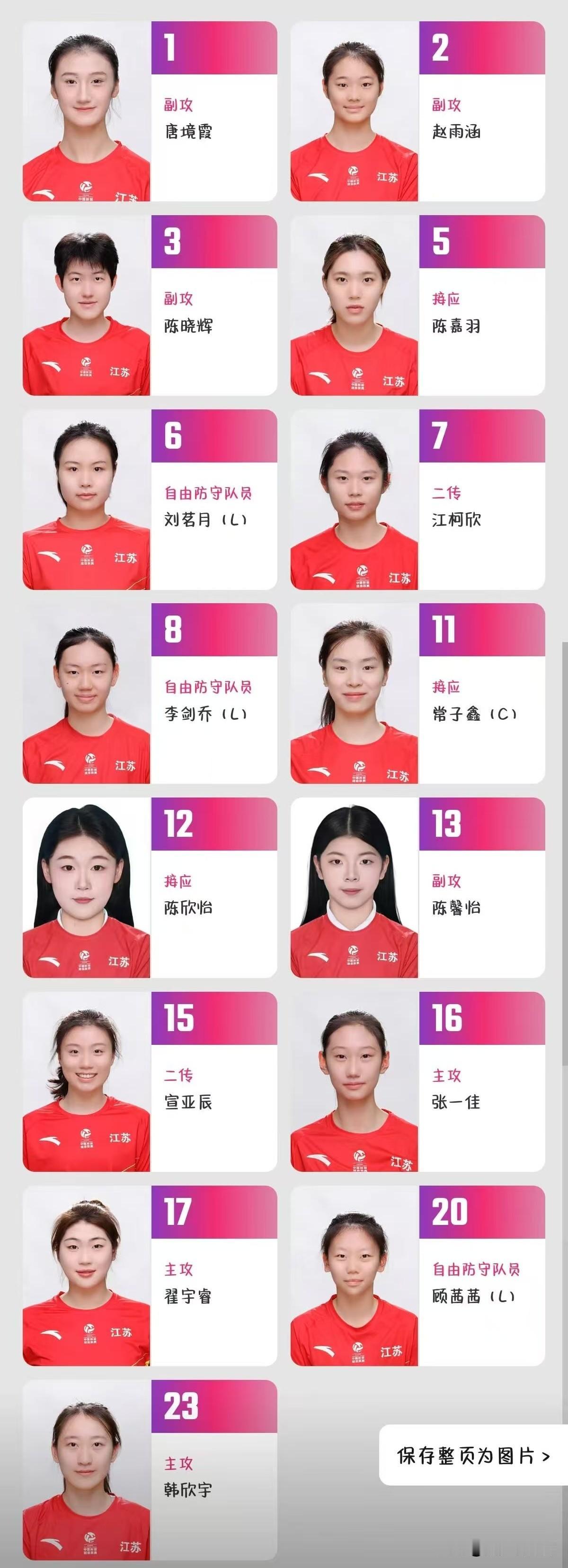 江苏青年女排出战排超B级联赛名单出炉：女排名将刘俊之女常子鑫出任队长，几乎全队“