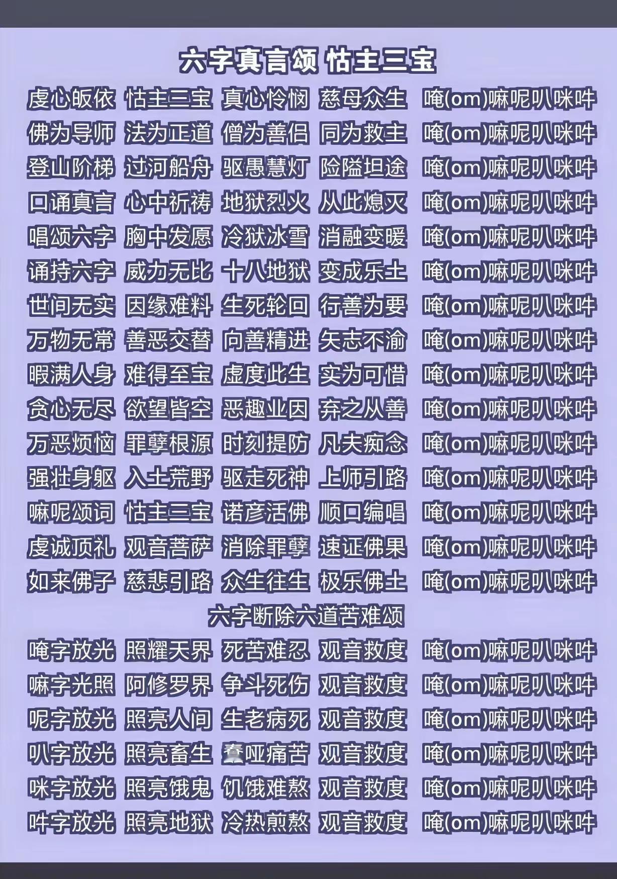 师兄们吉祥🙏请点赞收藏