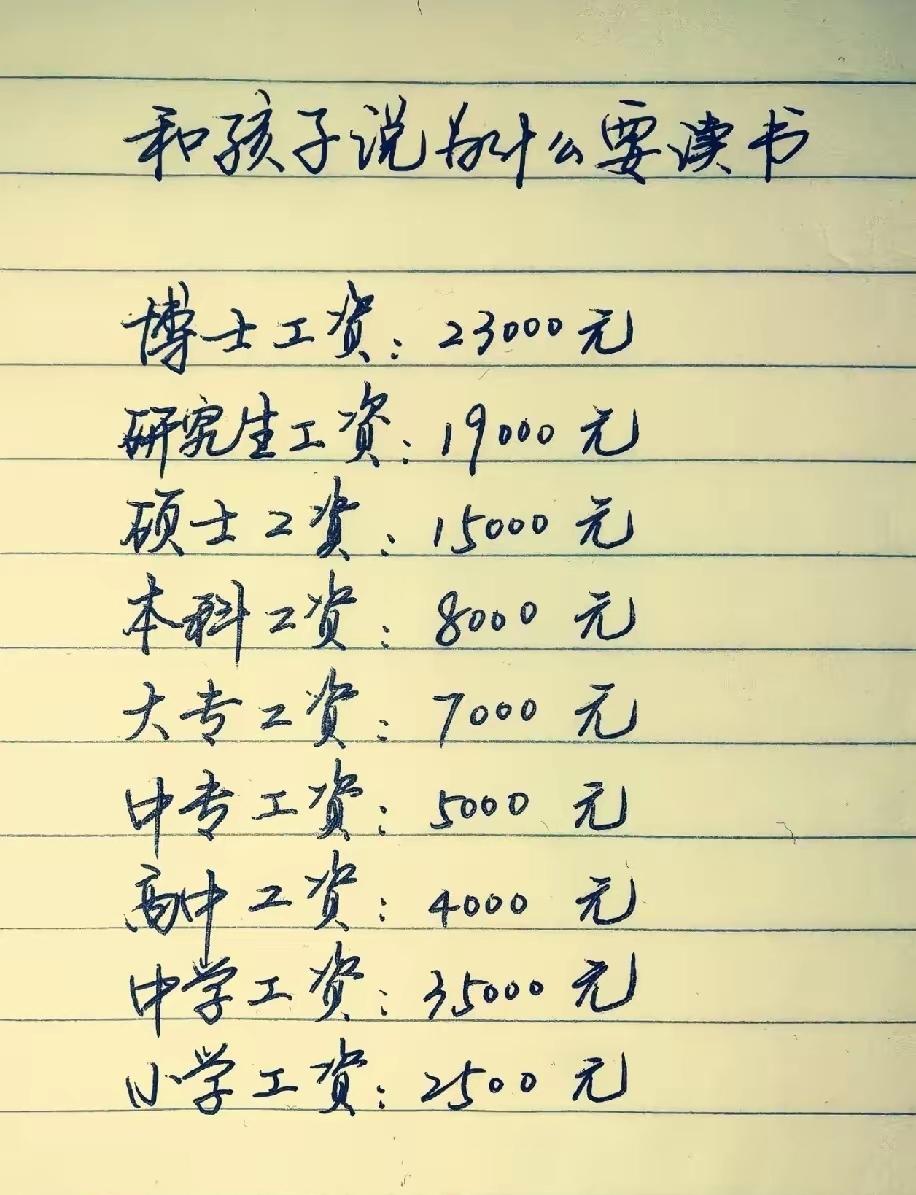 工资和学历关系很大吗？