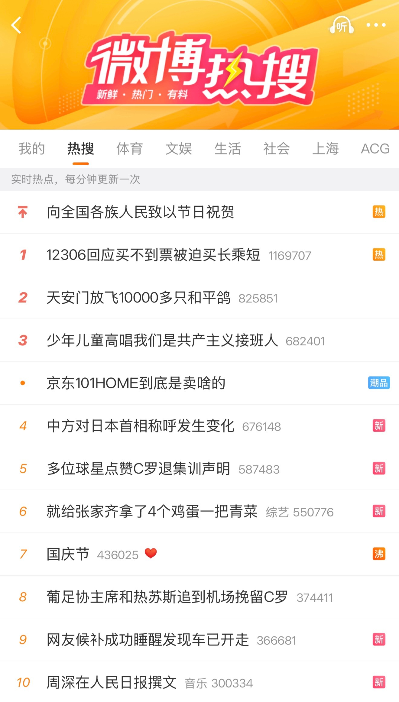 多少个，还得是我罗哥啊葡足协主席和热苏斯追到机场挽
