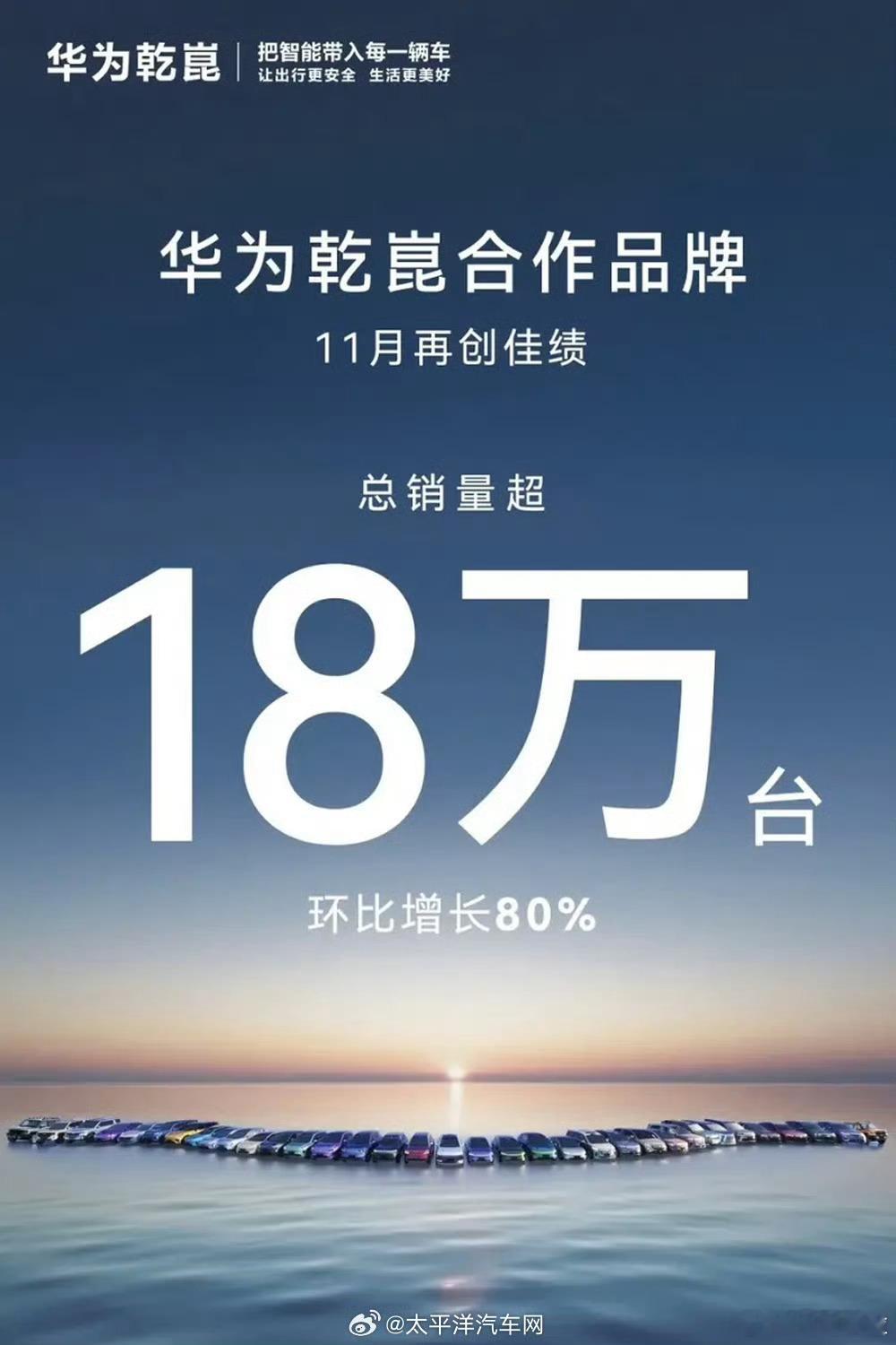 想到过鸿蒙智行超越不了华为乾崑，但是没想到差这么多，果然亮明华为title就是比