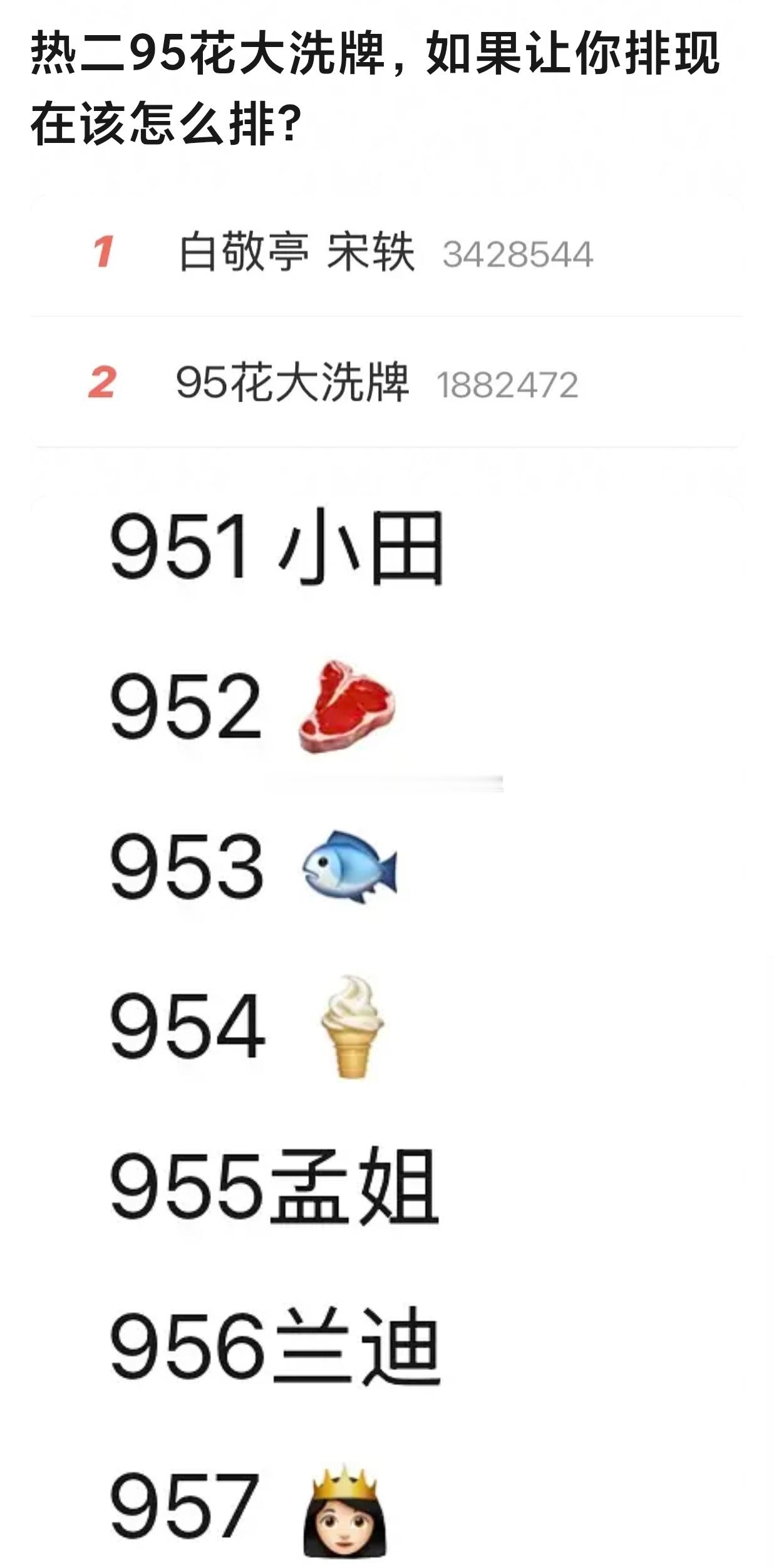 李涛，95🌸格局是变天了吗？有网友给目前95🌸咖位排序，你们咋看？第一梯队：