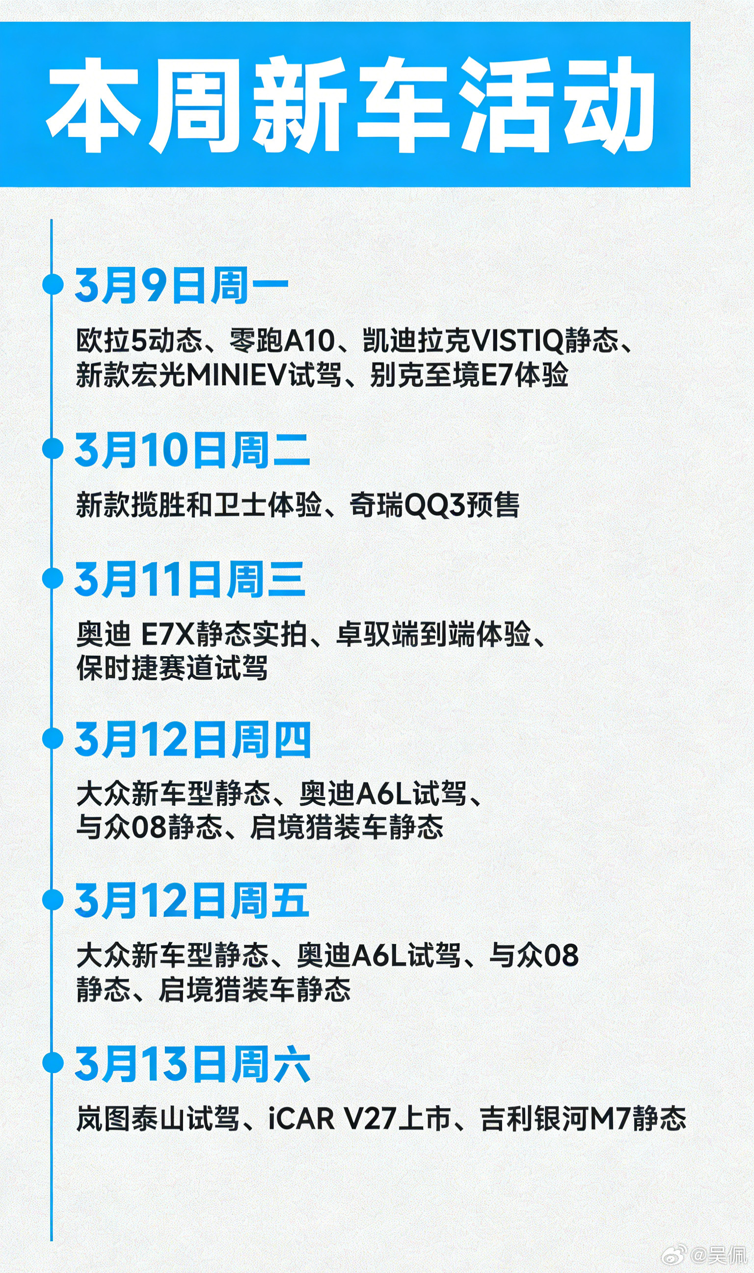 本周新车也很密集，从5万到百万级都有，你关注哪一台？新车资讯