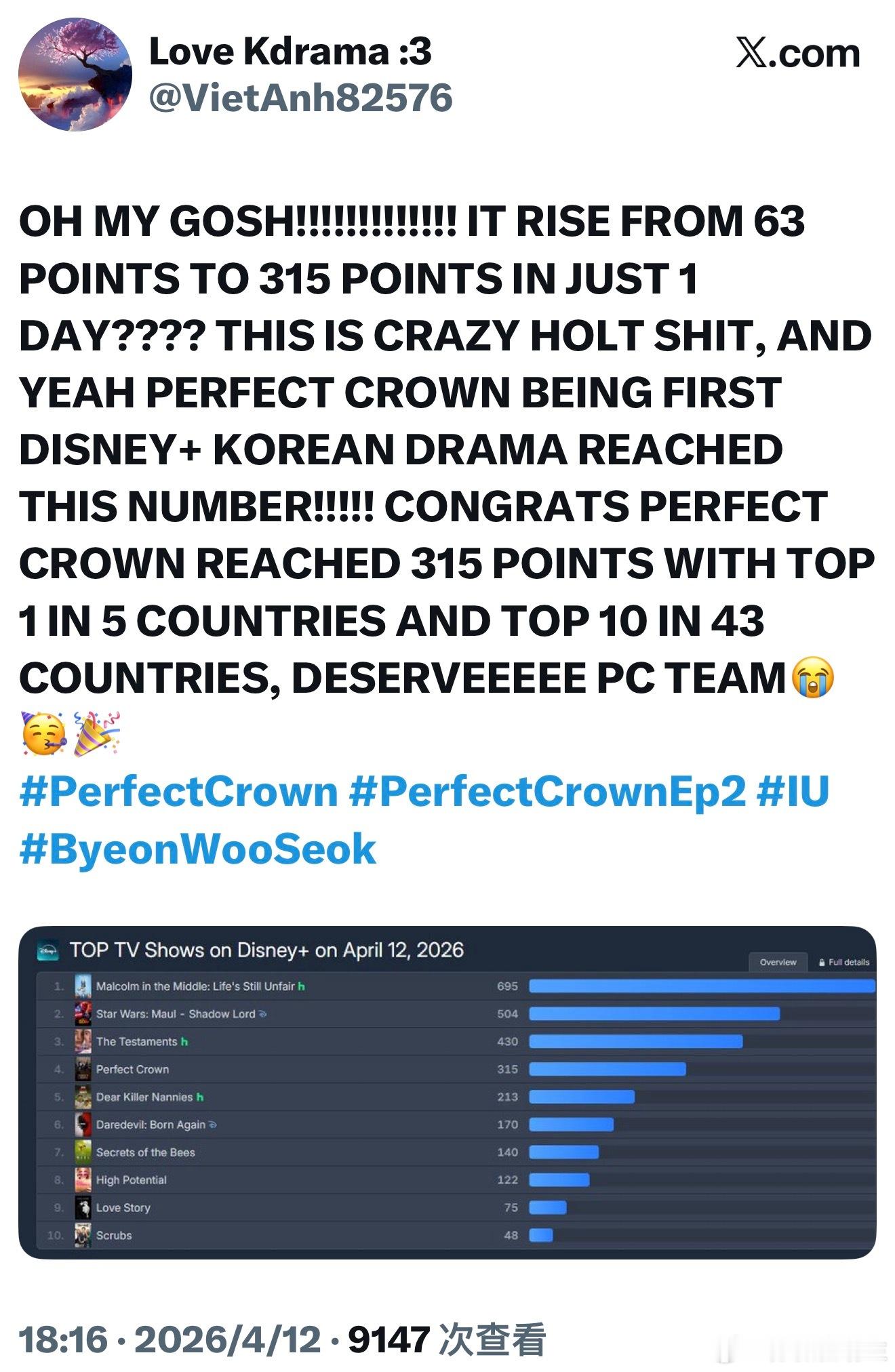 21世纪大君夫人『21世纪大君夫人』一天之内从63分涨到315分～成为首部达