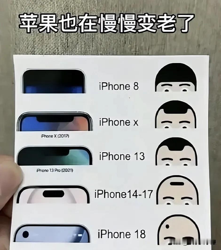 不得不说，现在的网友太有才了！[捂脸哭]