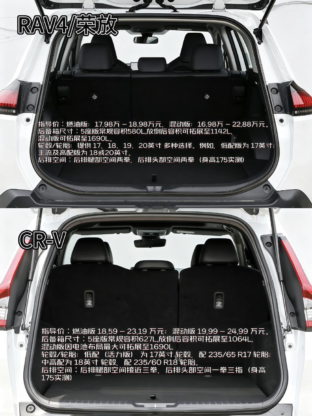 CR-V和RAV4谁的配置更有性价比？三张图让你把两台车核心差异一次性讲清楚预算有限看重稳定选RAV