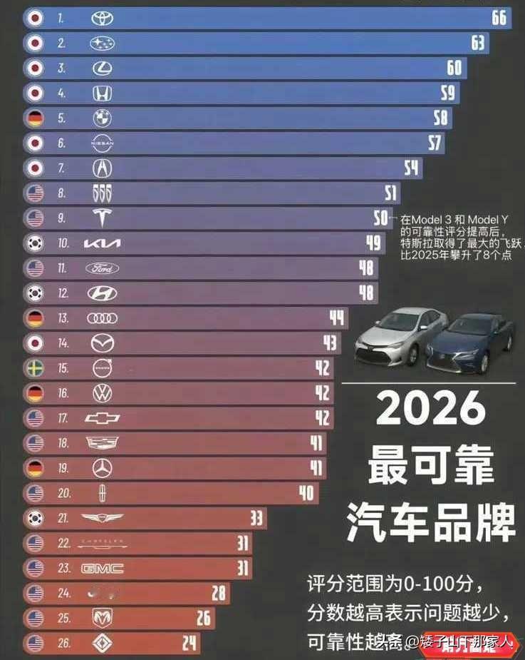 你可以恨鬼子，但你得承认其优点！