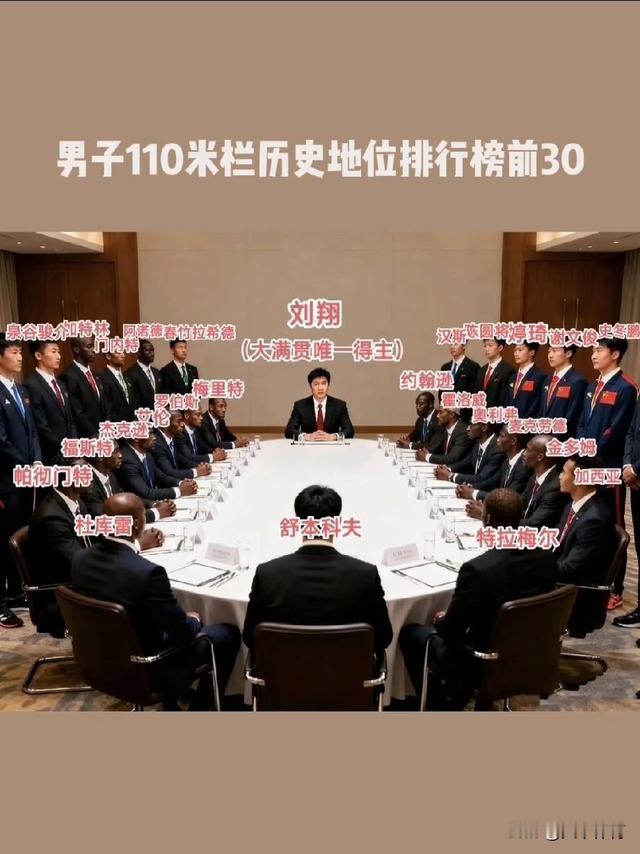 刘翔在110米栏中的历史地位绝对是C位：他是亚洲第一位集奥运会、室内室外世锦赛、