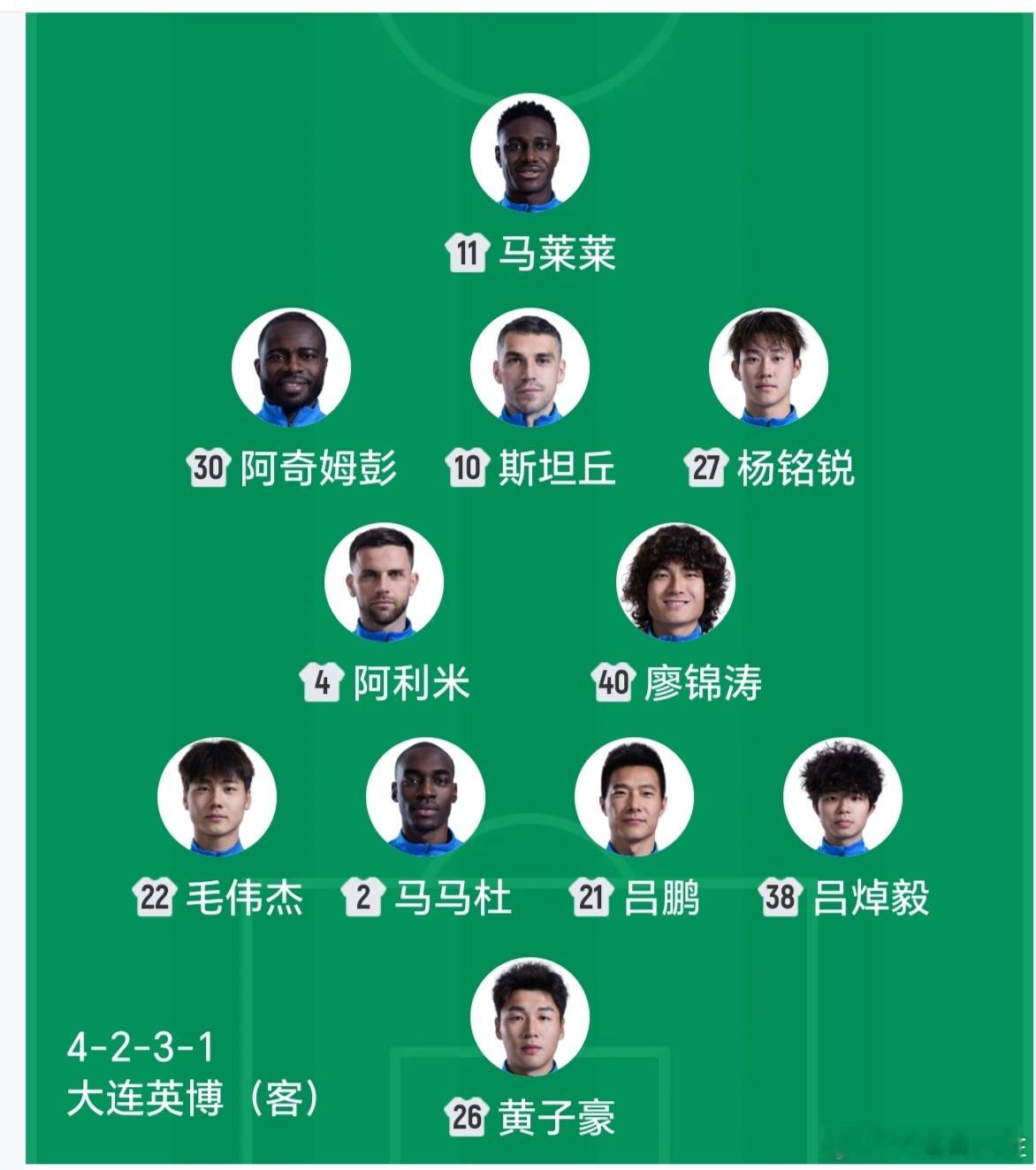 中超联赛青岛海牛vs大连英博大连惨败不荣，青岛不愧“足球城”！⚽️怀念在早的大