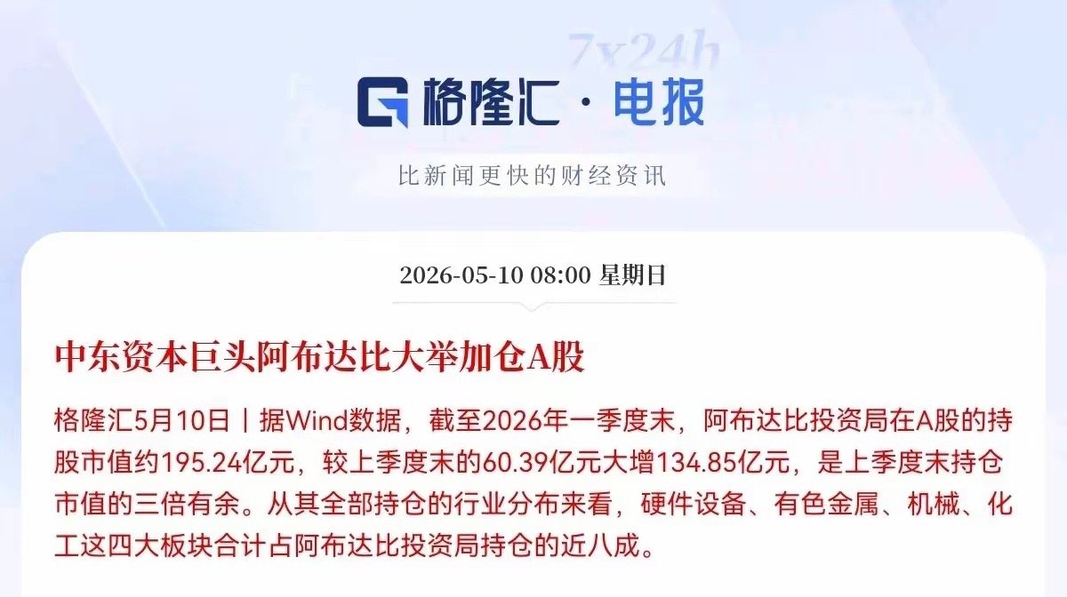 大利好！重大利好消息！中东土豪资本的增量大资金来了5月10日，据Wind数据显示