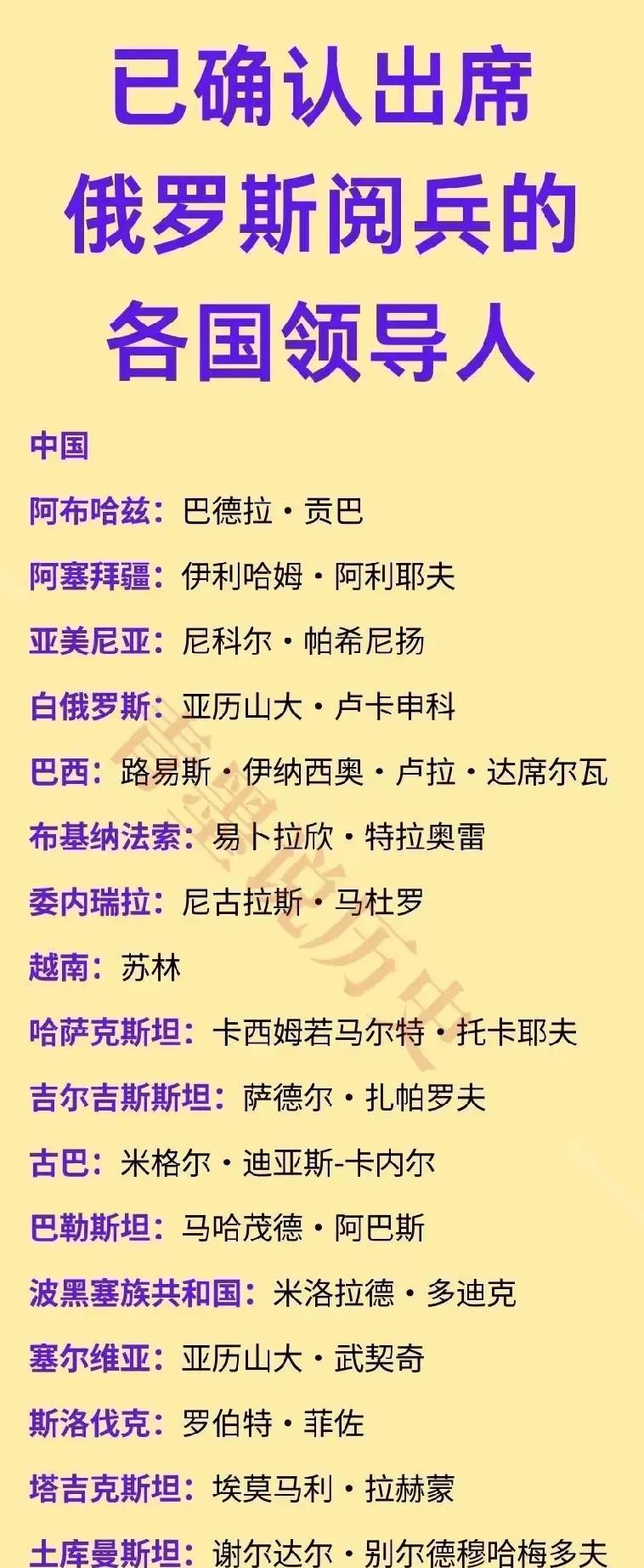 这是出席俄罗斯胜利日阅兵的国家清单！从清单看，确实都很威武