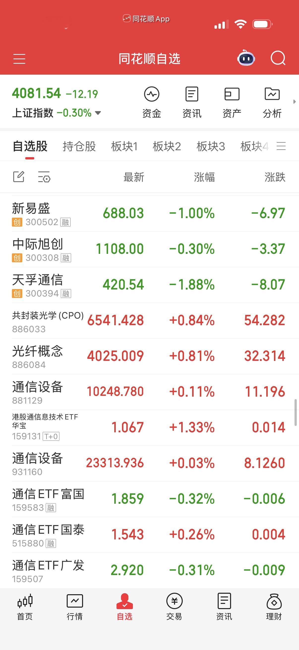 通信设备做踢其实这几天有差价，没经验别做就是。