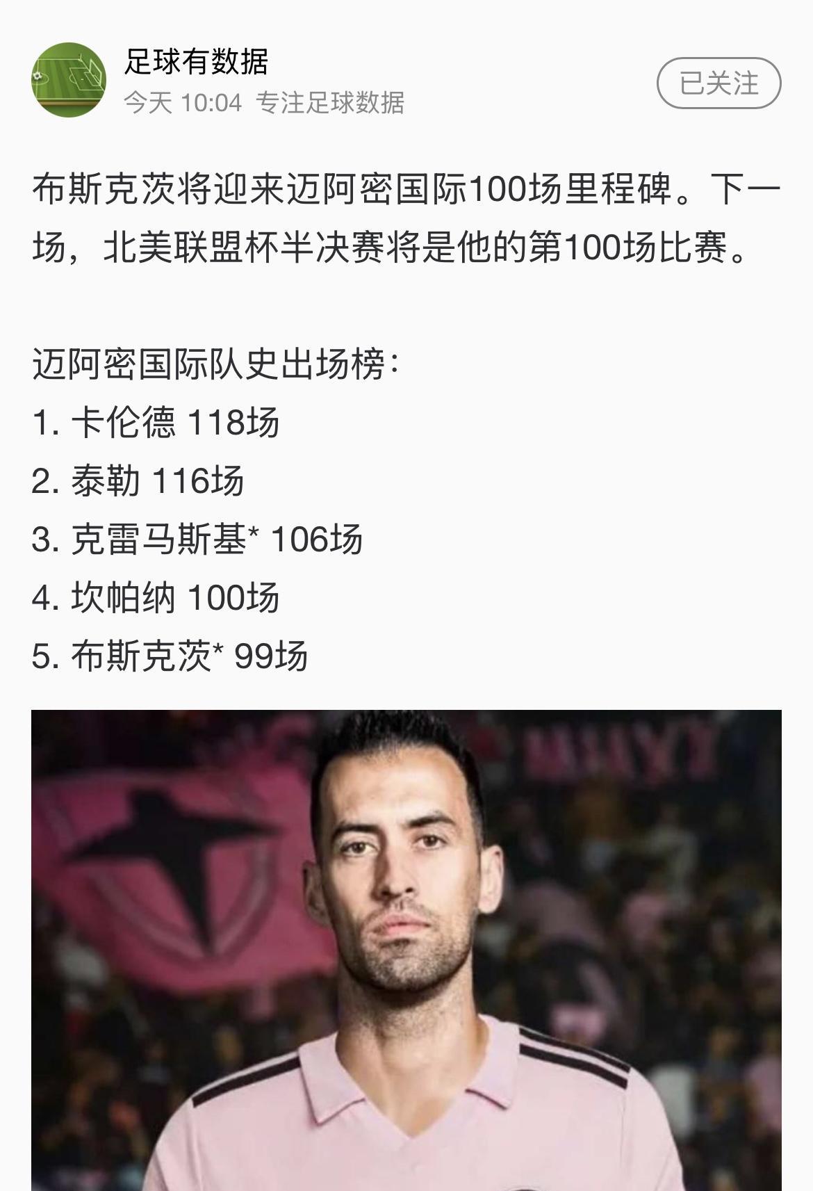 布斯克茨将迎来迈阿密国际百场里程碑。北京时间周四的北美联盟杯半决赛将是他第100