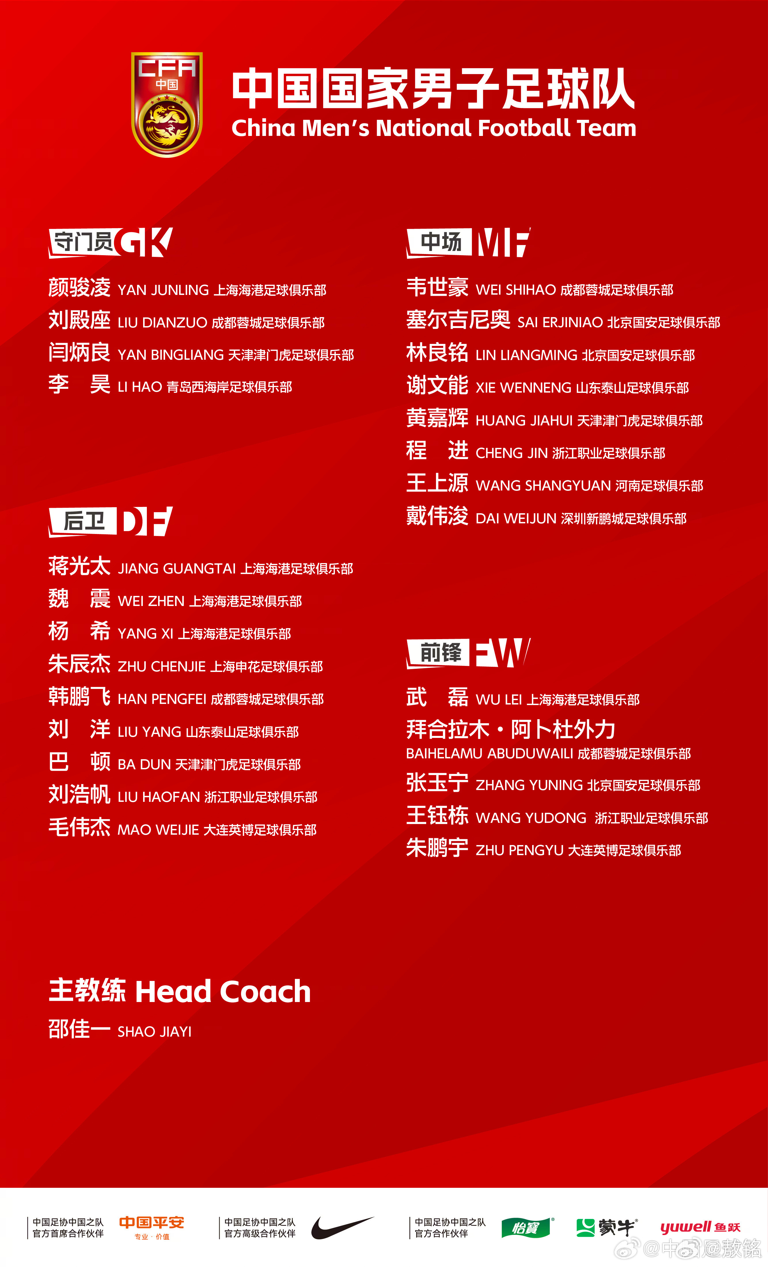 国足大名单我实在想不明白，朱鹏宇入选国足的理由是什么。培养年轻人？不是这样一个