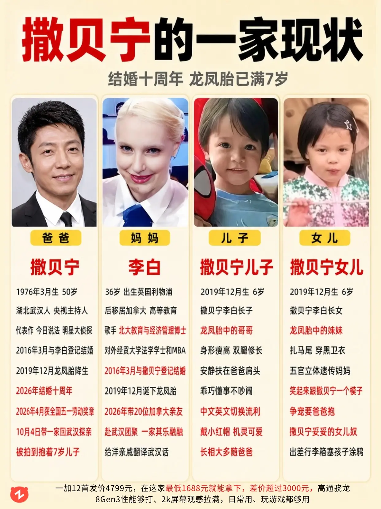 结婚十周年 撒贝宁儿女双全让人羡慕！