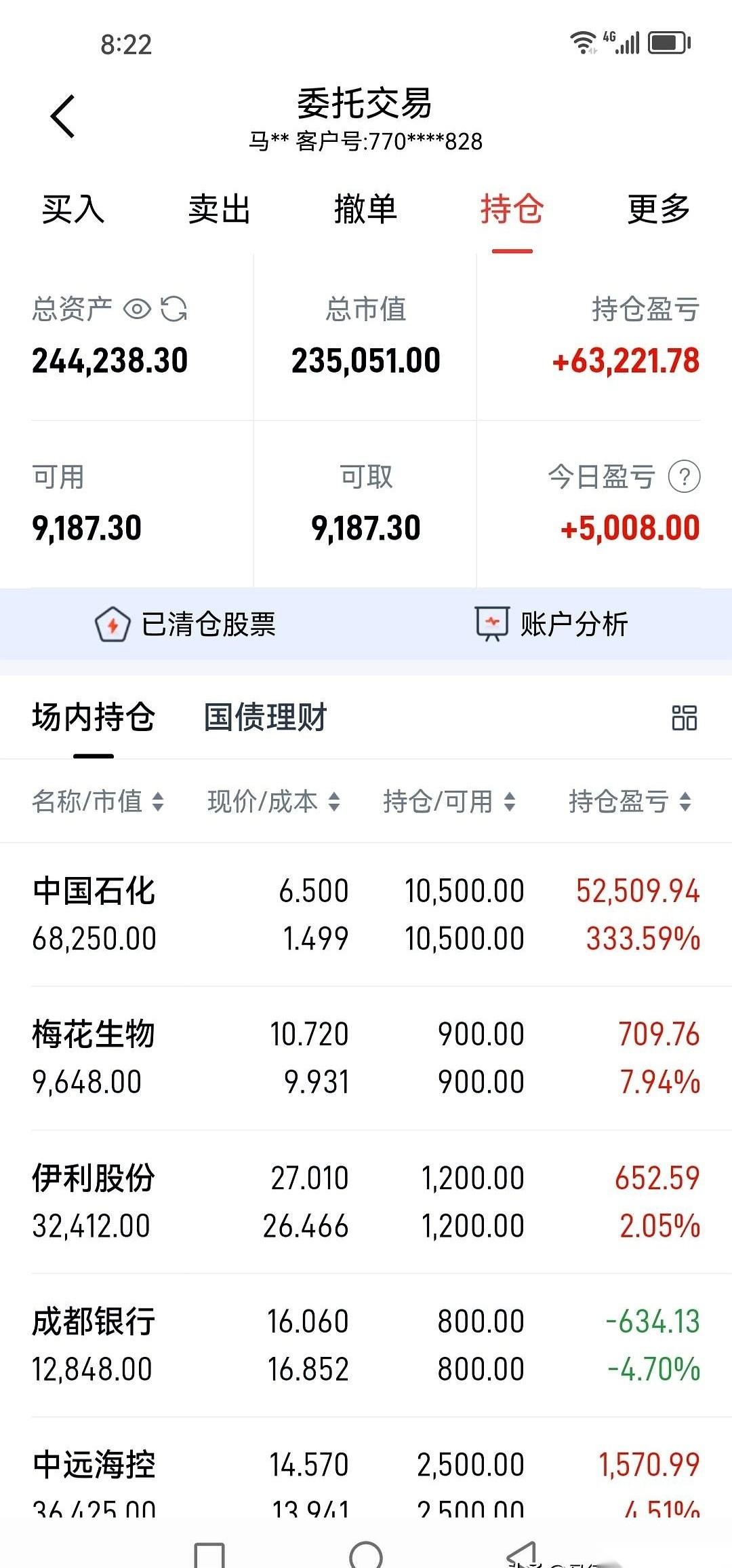 我跟你说，最拧巴的一件事儿，就是一群人天天喊着要“独立思考”，然后一头扎进股市，
