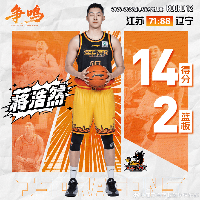 江苏男篮总结比赛: 球队将每一场客场都视为调整&进步的机会