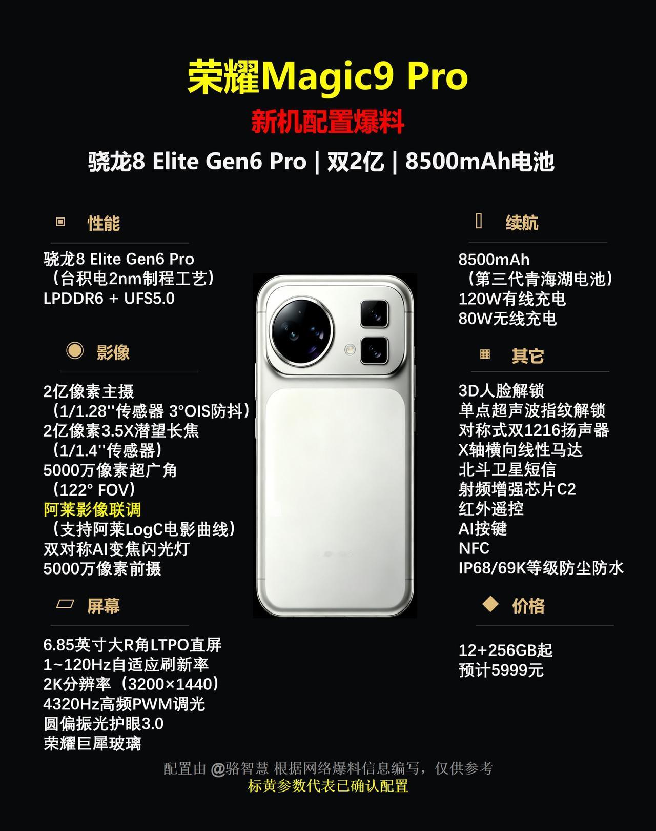 荣耀Magic9的配置越传越离谱了，方形摄像头都来了[捂脸哭][捂脸哭]有人曝光