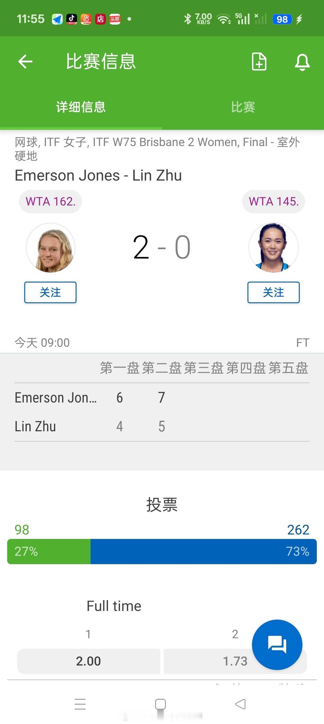 小花小草资讯【🇦🇺布里斯班W75】女单决赛:中国🇨🇳3号种子朱琳4-6