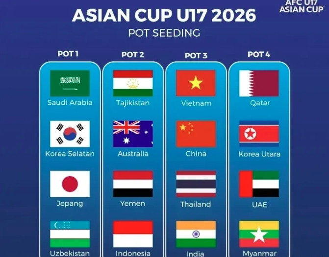 U17国足是所有亚洲球队最不愿意遇到的对手