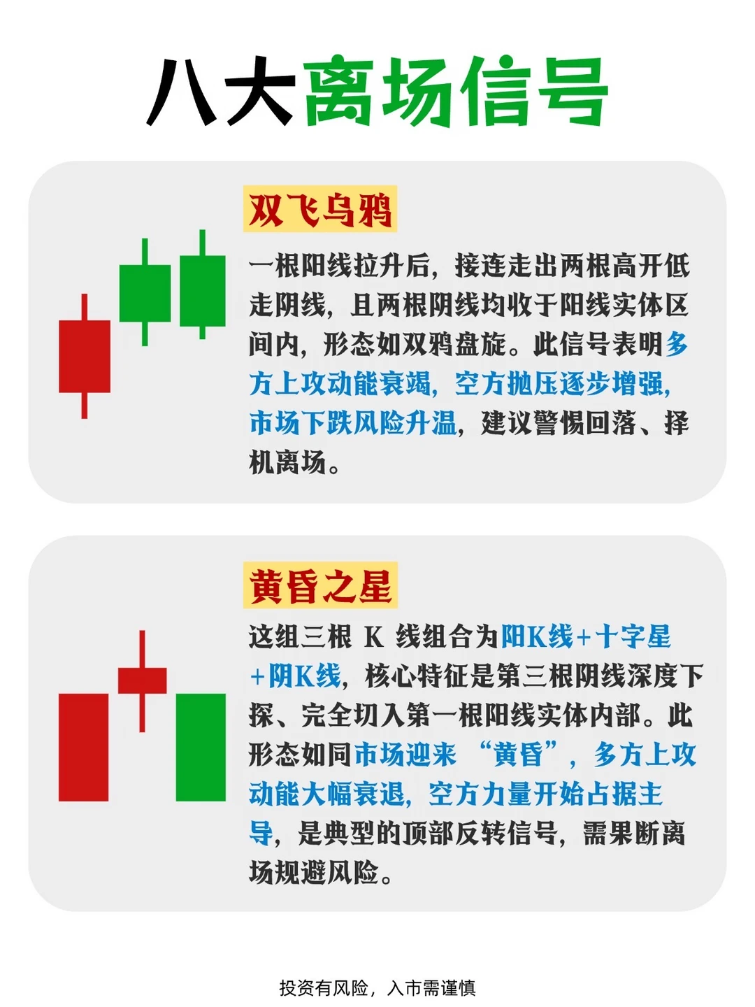 八大离场信号，你都了解吗？