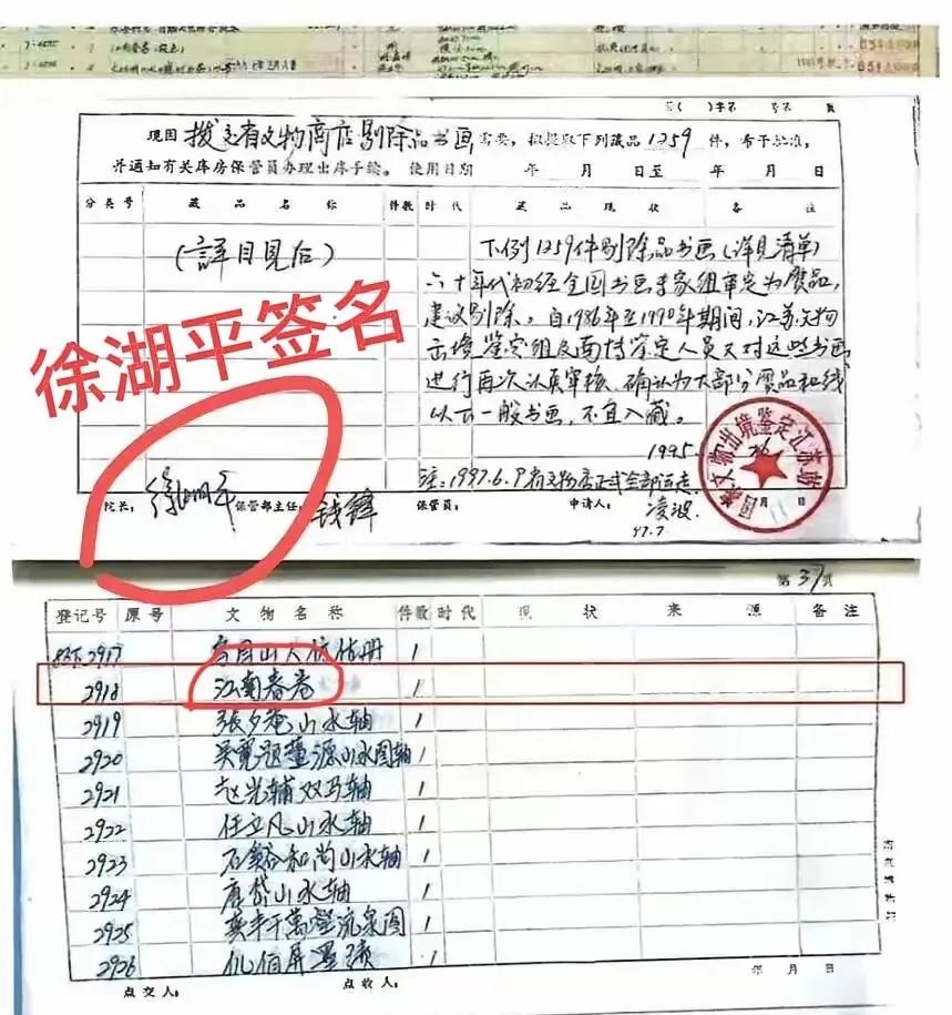 1259件文物批量“流失”！徐湖平身兼南博领导与文物总店法人，这波操作简直