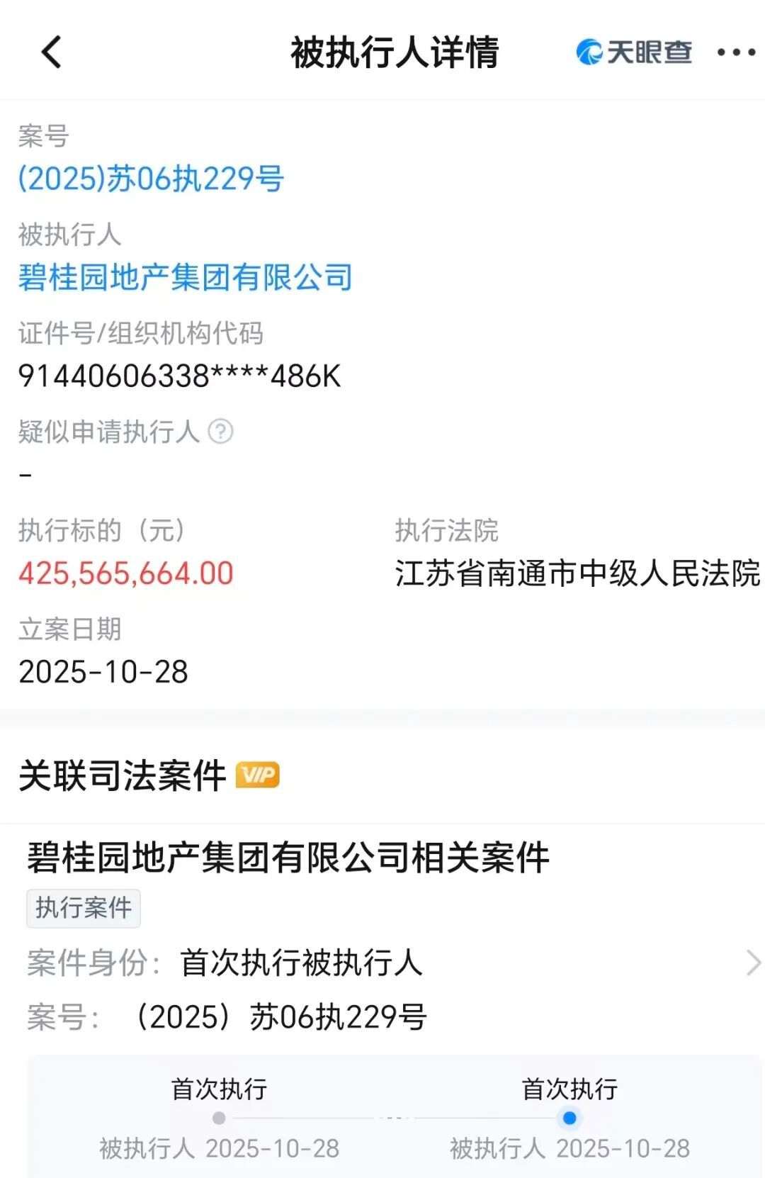 【碧桂园地产被执行4.2亿】10月30日消息，天眼查APP显示，日前，碧桂园地产