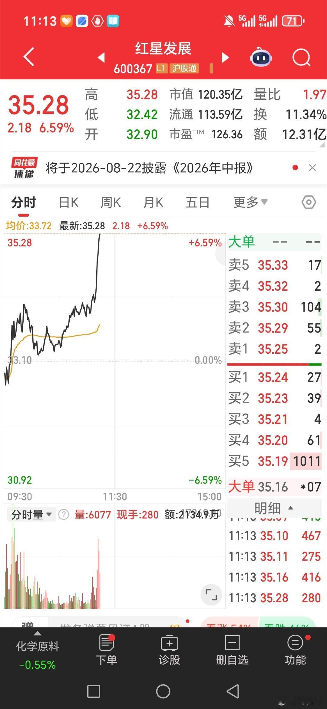 一只穿云进来了，千军万马来相见。红星发展