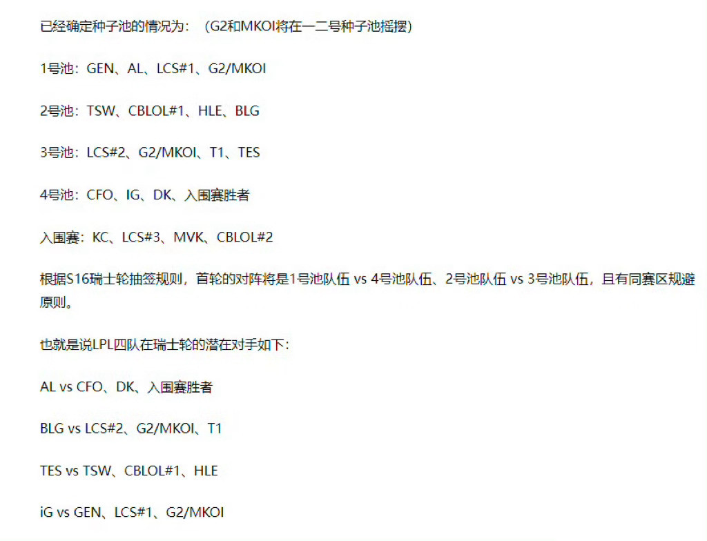 S16抽签BLG可能在首轮就要面对T1，AL有可能首轮打DK，IG也有可能首轮打