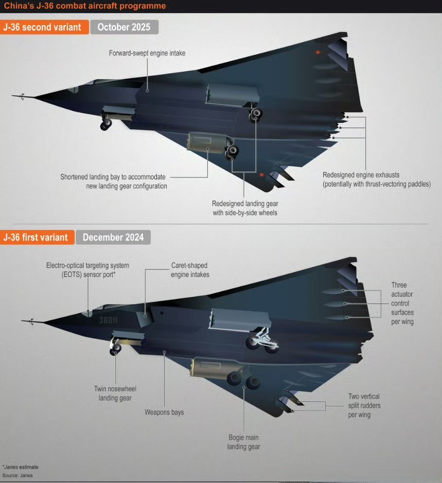 简氏推测的歼-36一号机和二号机对比​​​烽火问鼎计划​​​
