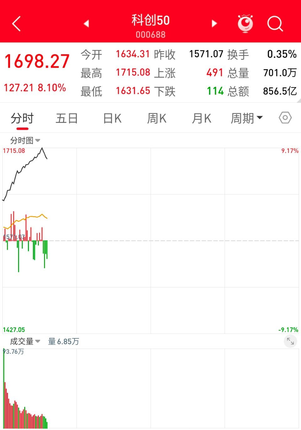 太刺激了..