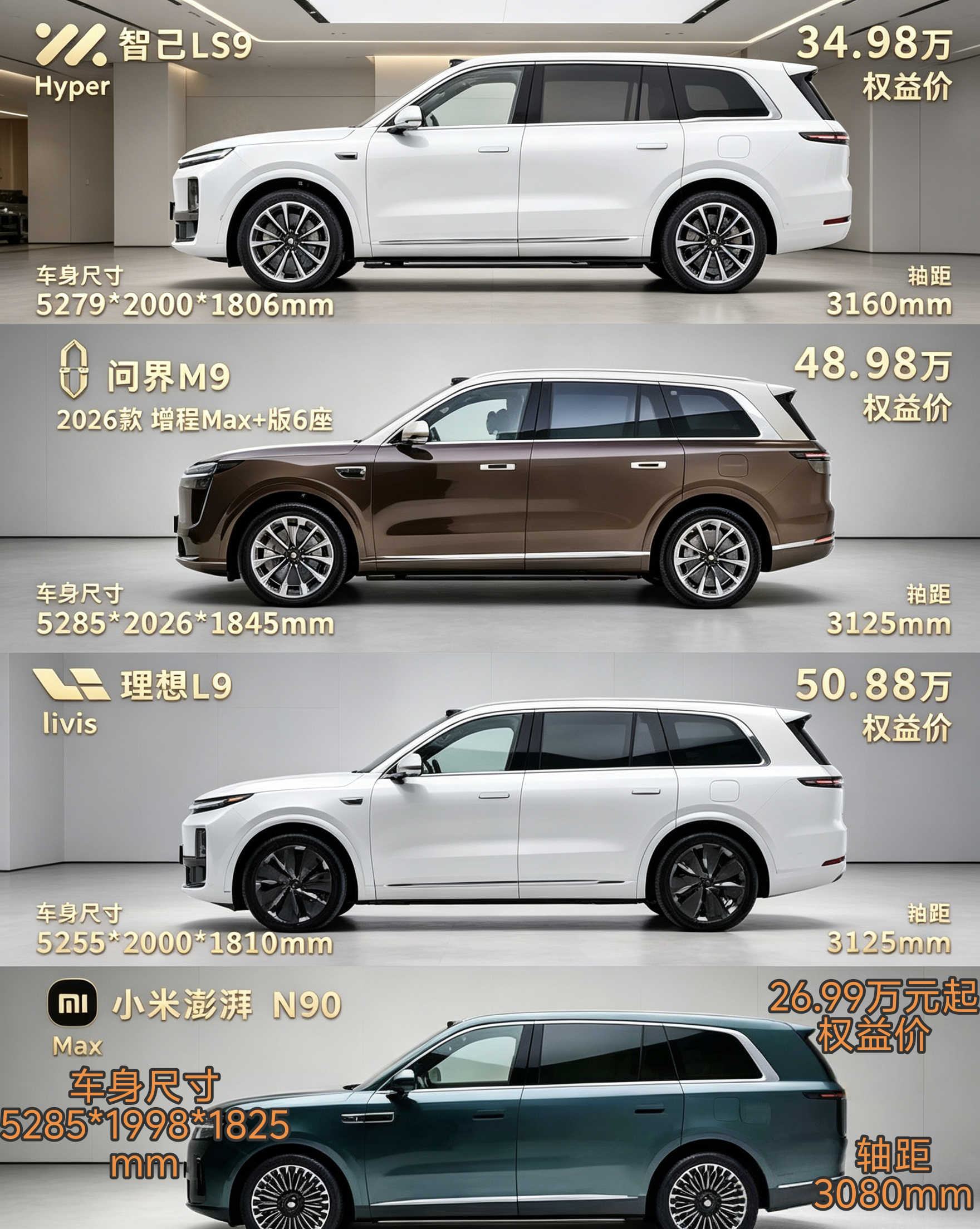 四款国产大型SUV摆一块，你会相中哪台？现在国产大SUV是真的卷，智己LS9、问界M9、理想L9、小