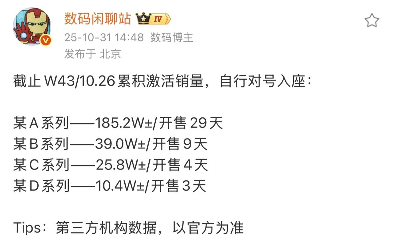 骂得越狠，卖的越多！销量出来才知道谁在裸泳闲聊站公布国产机销量，大家对号入