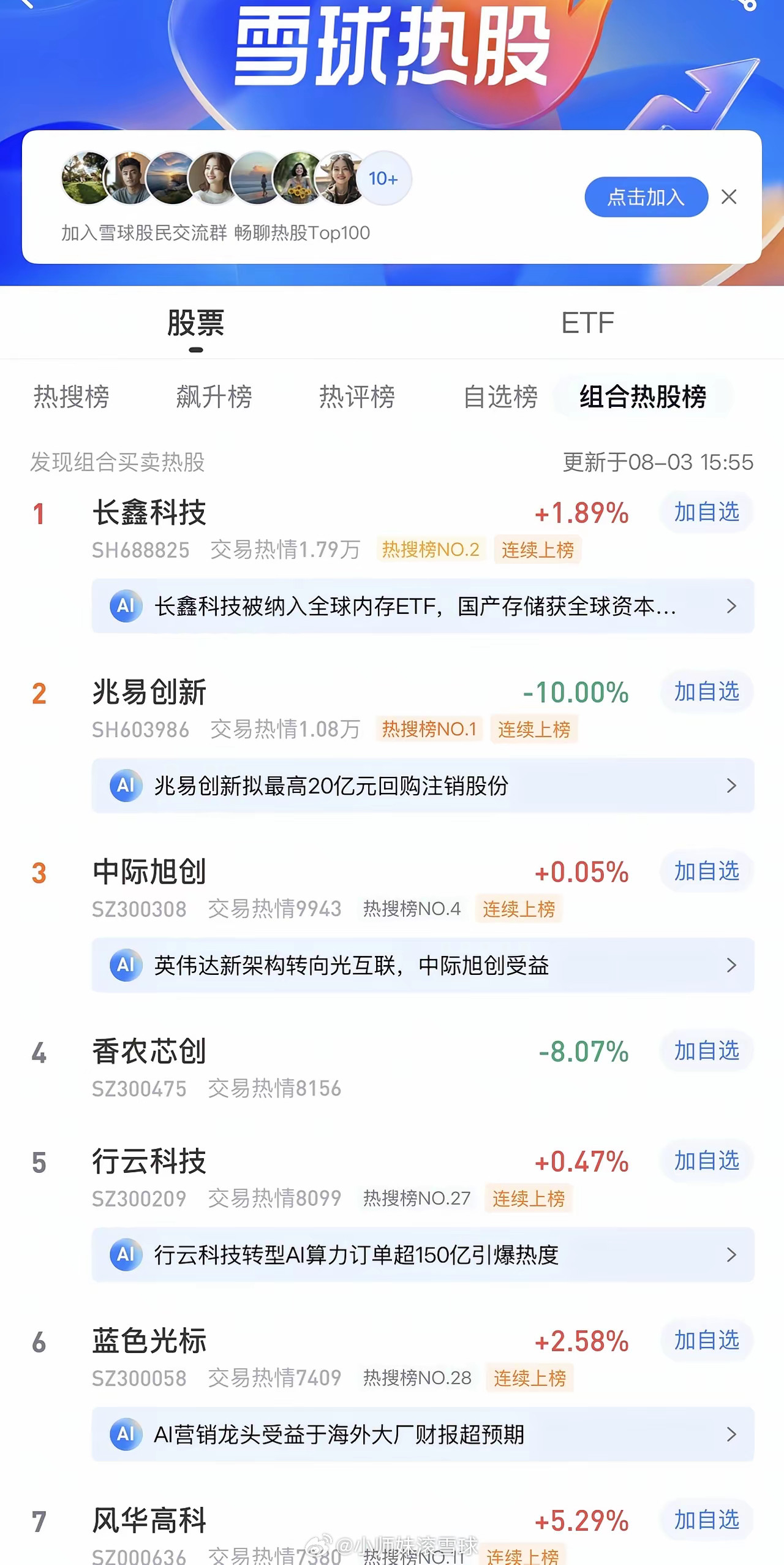 2026年8月3日，各大股吧前十热股:淘股吧:1.同花顺2.传智教育3.一