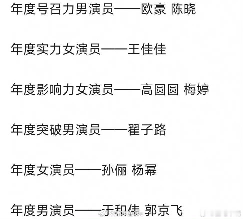 杨幂电视剧年度盛典出场第四届中国电视剧年度盛典荣誉获奖名单完整版！《生万物》横扫